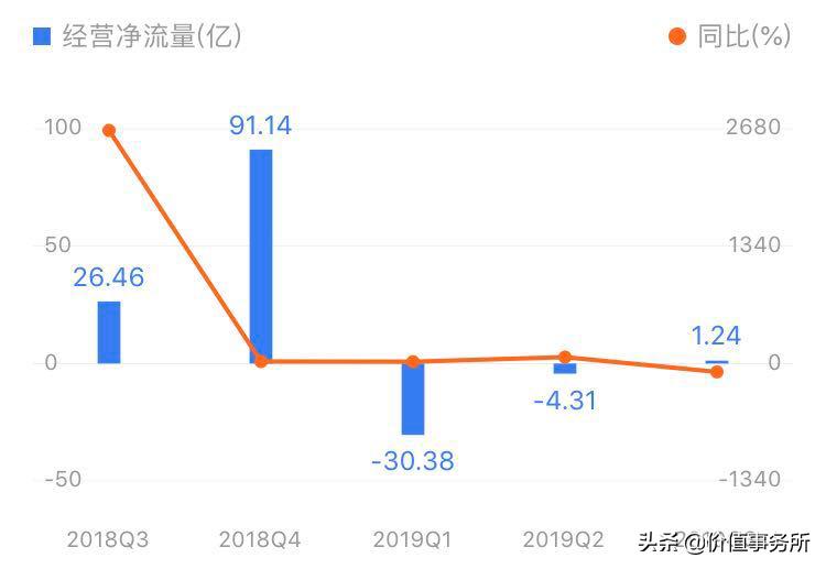 海康威视三大业务板块分析,海康威视核心竞争力