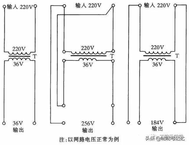 电工实物接线300例,老电工配电经验口诀