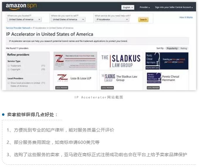 亚马逊不卖货能做吗,亚马逊还卖书吗