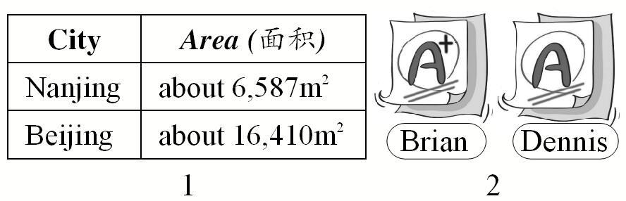 人教版八年级Unit3同步练习，教材同步，课课练