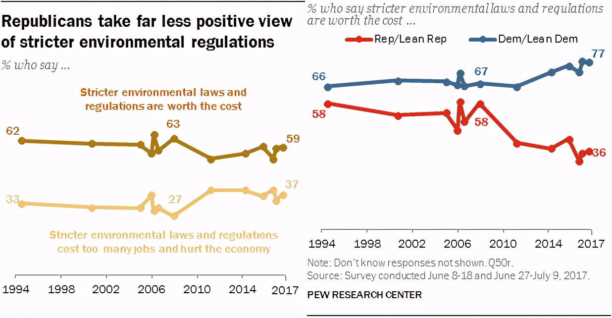 18张图看懂美国,一张图看懂美国真实的数据