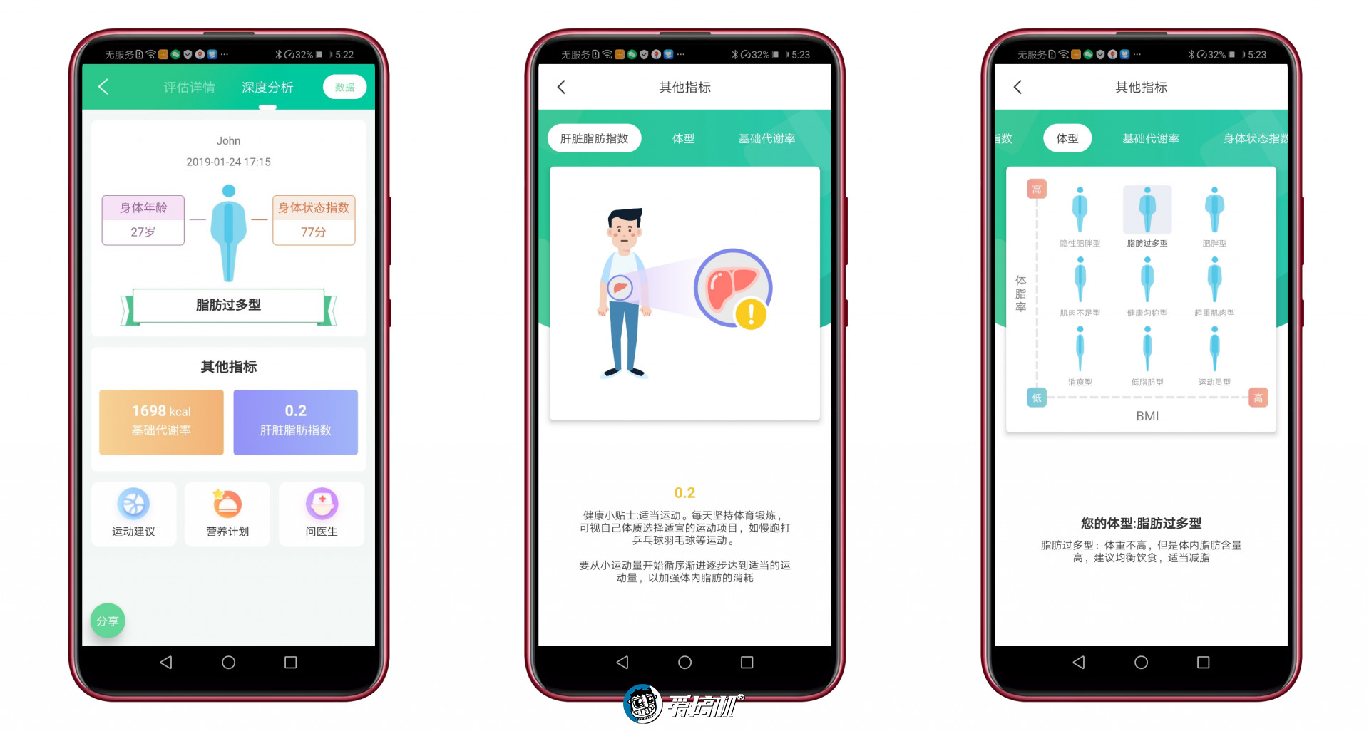 好体知体脂秤准确吗,智能秤是怎么测出体脂的