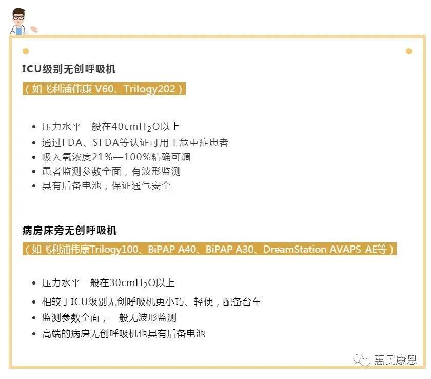 在新型冠肺炎治疗中，为何无创呼吸机表现不俗？