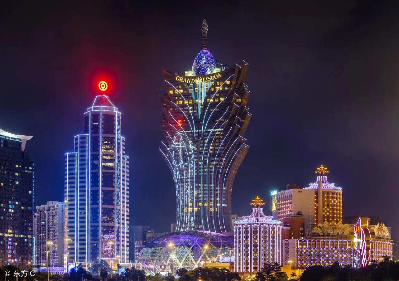 厦门城市经济活力,厦门城市发展水平