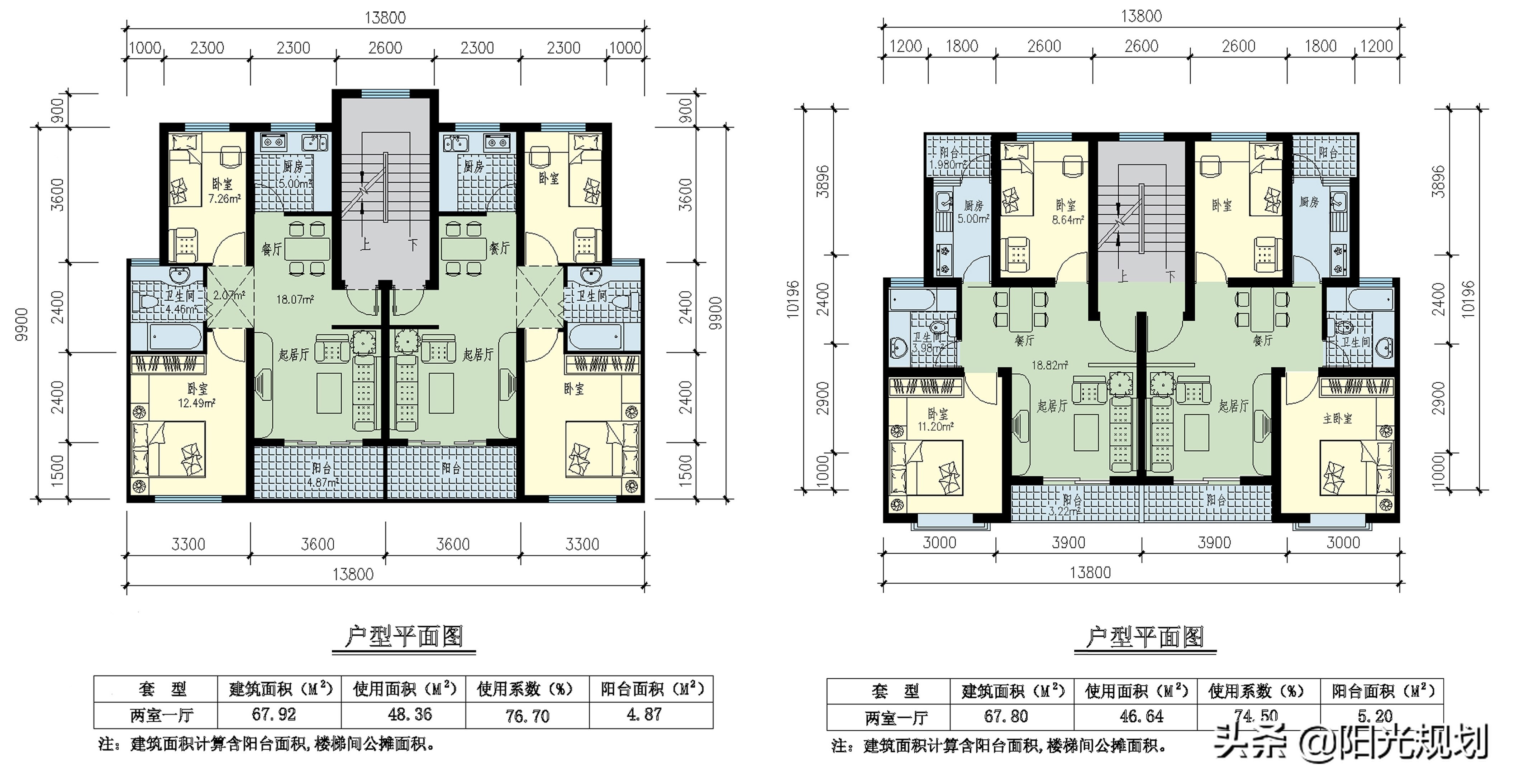 池州最新小区排行榜,池州小区楼盘排名前十