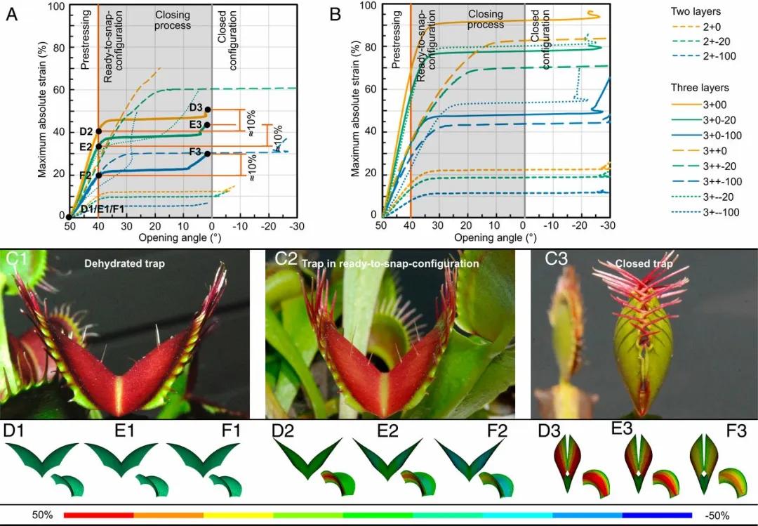 LIGO新发现最小黑洞?一孕傻三年不靠谱|一周科技速览