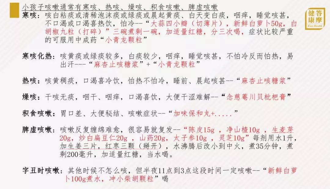 小宝宝咳嗽不肯吃药去打针有用吗,孩子反复咳嗽不要盲目的打针吃药