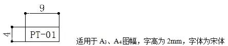制图规则和构造详图详解,施工图制图规范字体大小