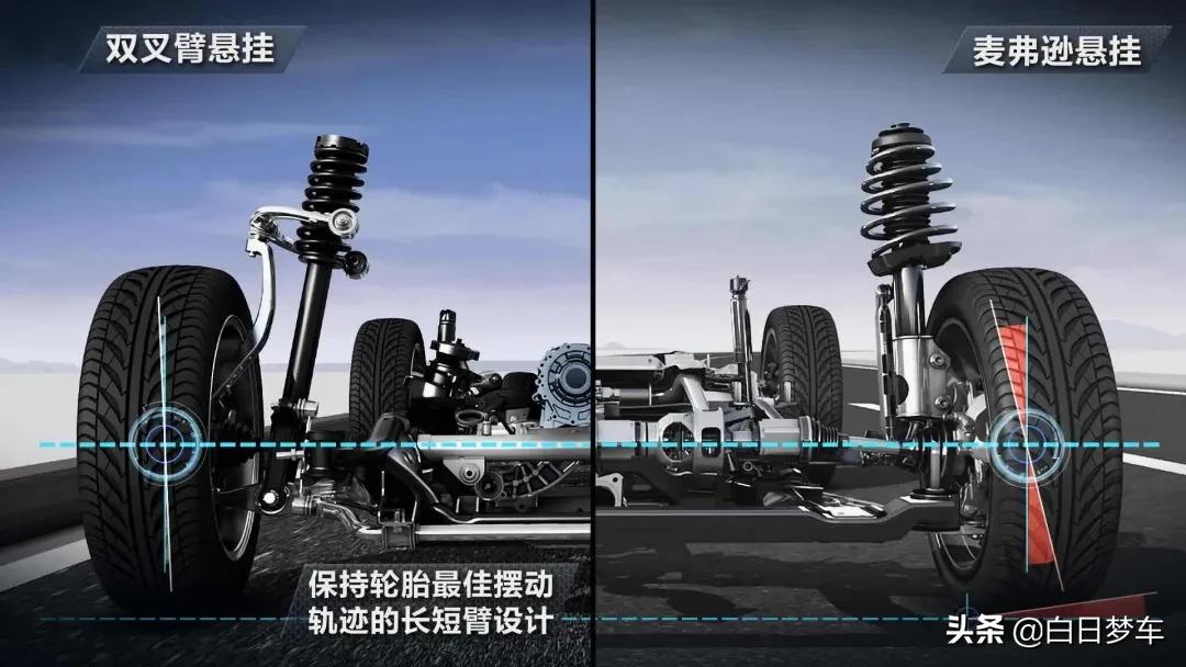 呵，断轴这件小事