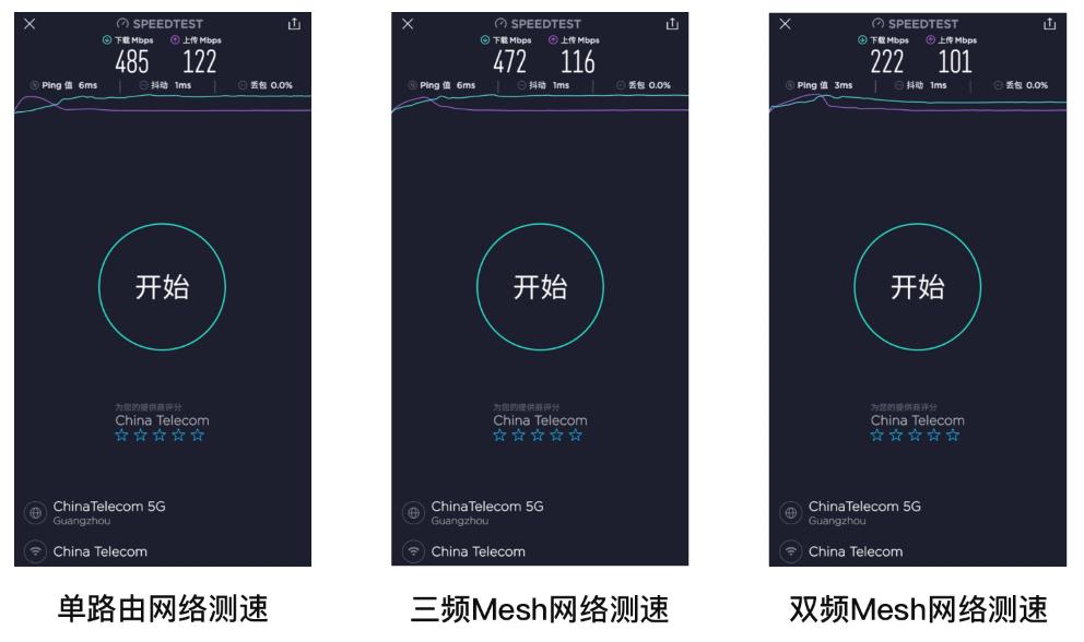 华硕灵耀u3000评测,华硕灵耀ac3000锐捷星耀m32