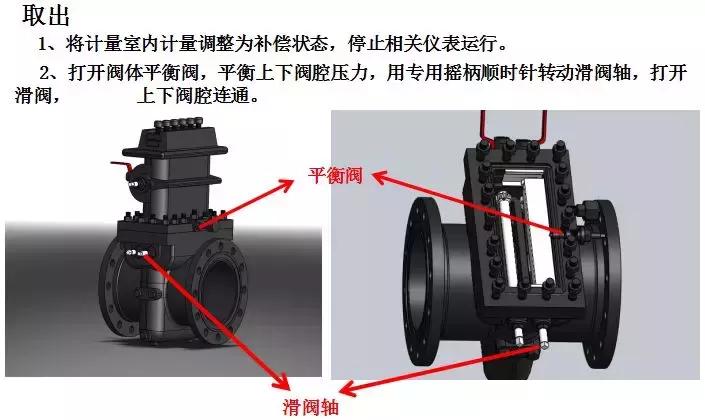 高级孔板阀的适用场景,高级孔板阀怎么放置孔板
