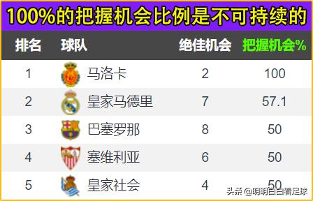 西甲马洛卡vs西班牙人直播,西甲第36轮西班牙人vs马德里竞技