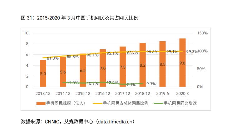 欢聚时代yy品牌,欢聚时代前景怎么样