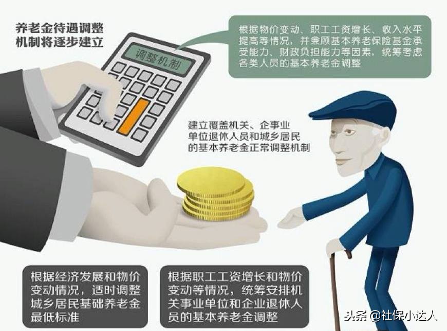 个体户法人如何购买社保,个体户法人怎么给自己购买社保