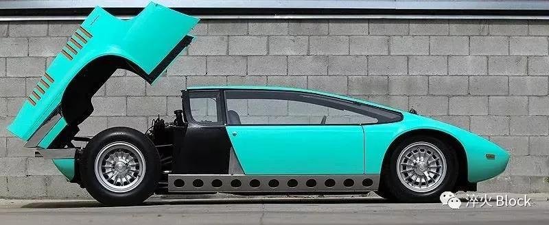 【炆】这些跑车品牌你听过吗？（一）