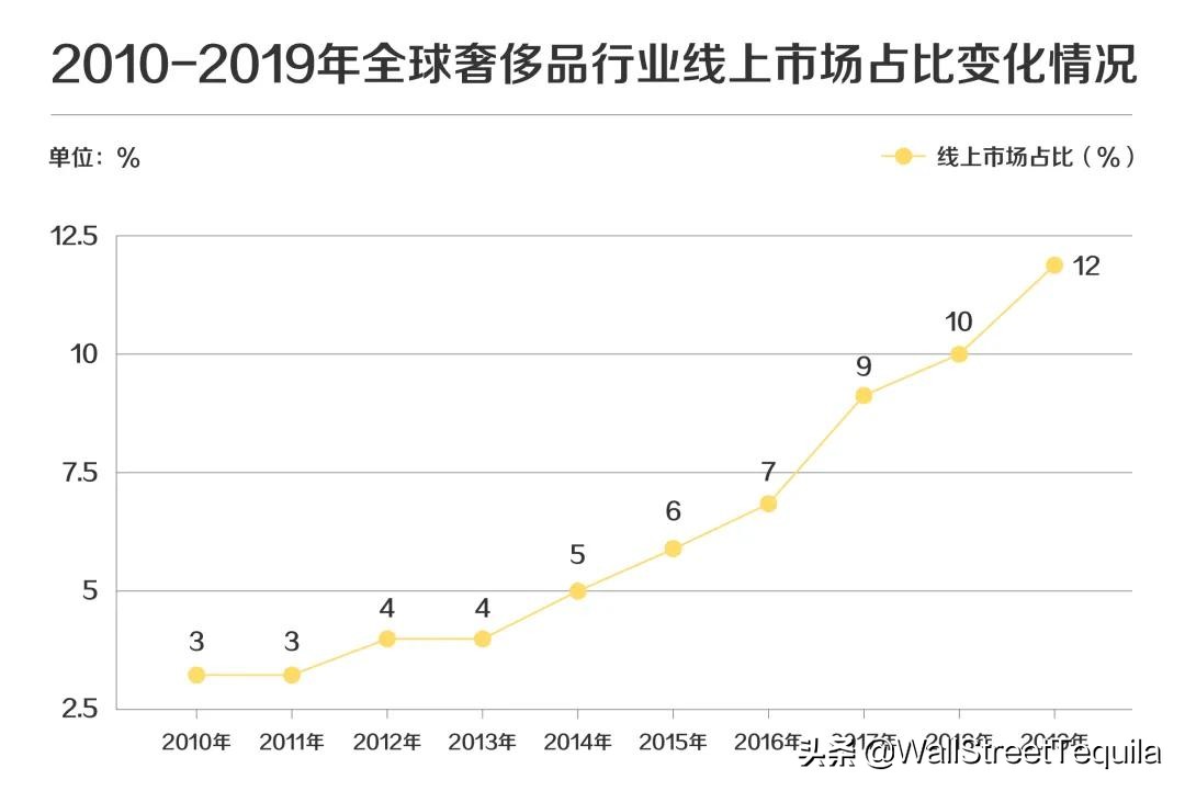 千万不要跟留学生谈恋爱,千万不要和穿汉服的女生谈恋爱