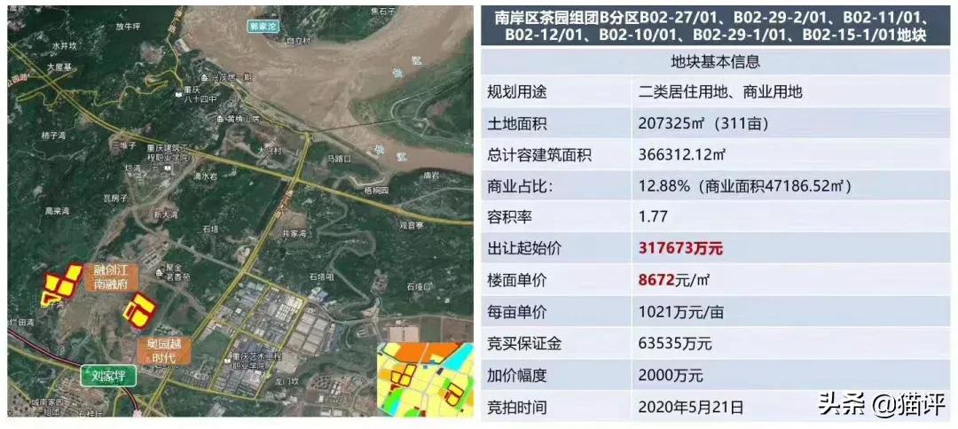 茶园小区有拆迁计划吗,茶园小区最新消息