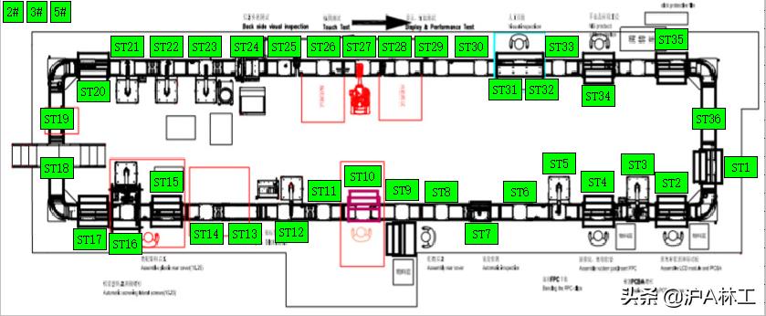 昆仑通态mcgs如何在线模拟,mcgs昆仑通态要怎么联网