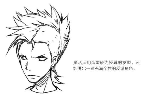 初学漫画者如何画脸,漫画人物的脸怎么画