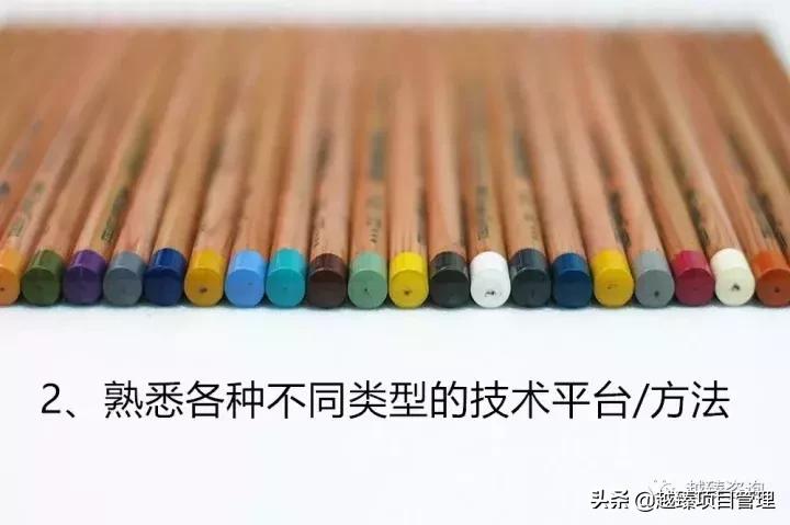 it项目经理从什么做起,it项目经理面试常问的40个问题