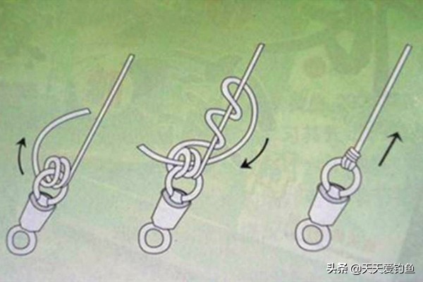 海竿鱼线怎么打结不断线,鱼线断线打结法