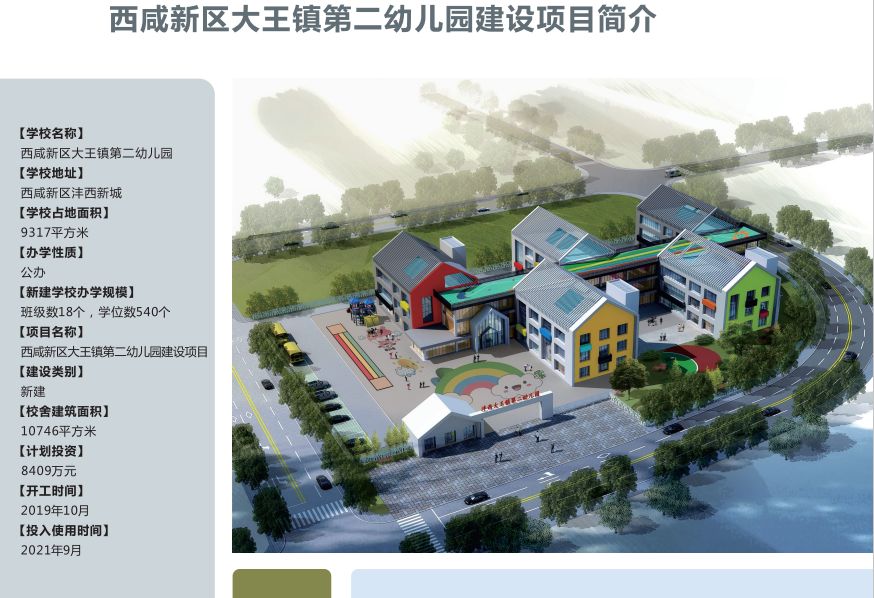 重磅：西安市大力发展教育，有32所新建学校将于9月投入使用