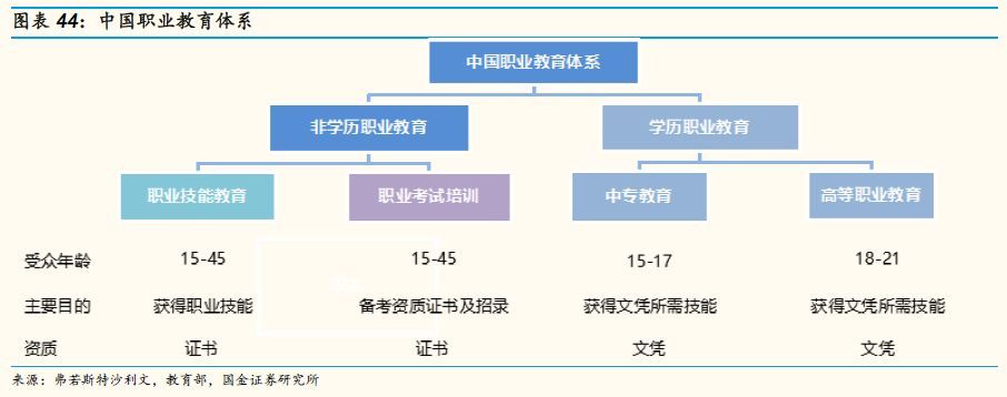 国金证券策略思维,国金证券年度投资策略