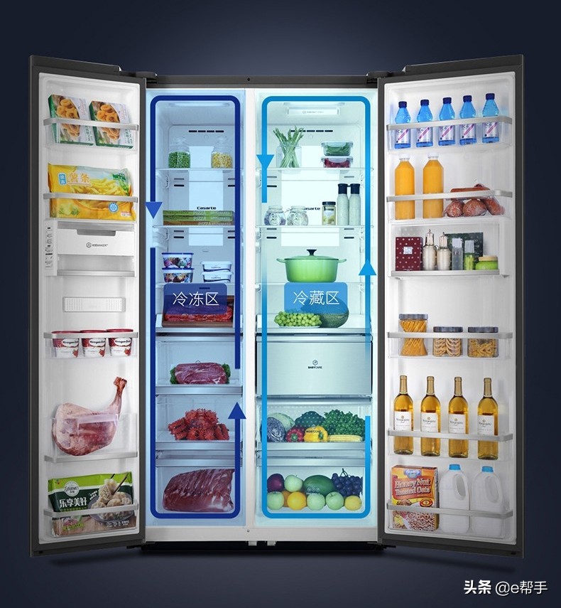 变频冰箱和定频冰箱怎么选,容声冰箱529和美的冰箱528怎么选