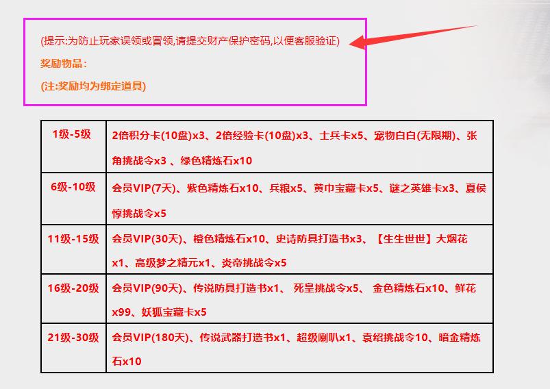 梦三国玩家装备攻略,梦三国100个礼包码大全