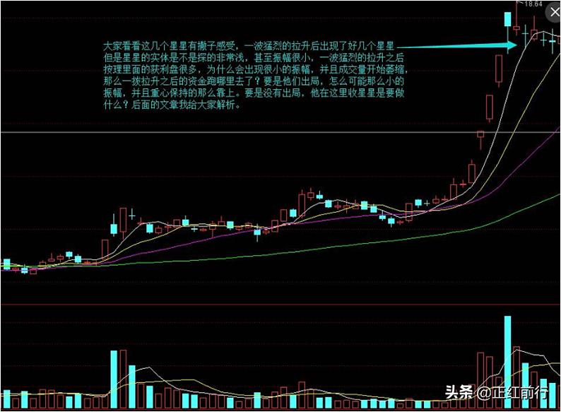 红歌教学视频完整版,红哥讲技术视频
