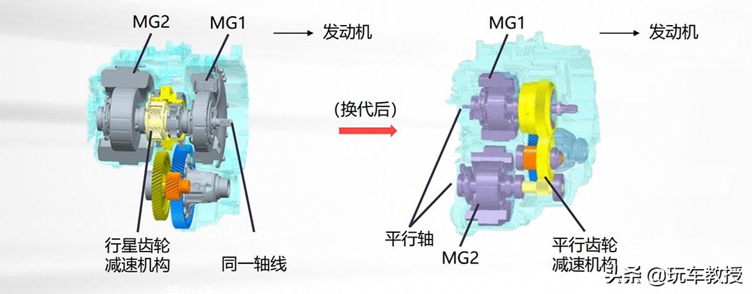 雷凌双擎磨合期油耗9点多正常吗,雷凌混动双擎如何把油耗降到3.7