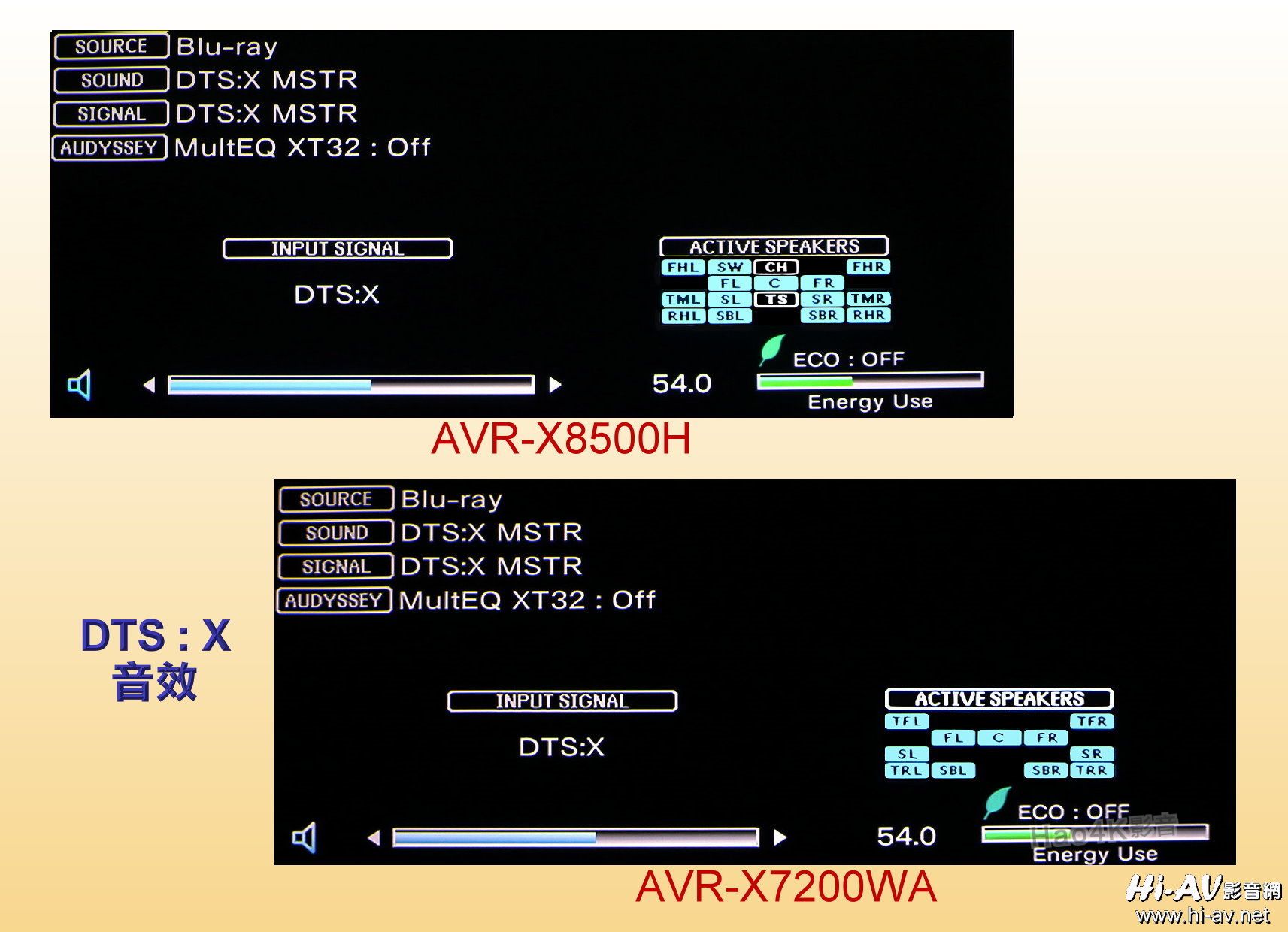 天龙AVR-X8500H最新版的软件更新详细教程分享