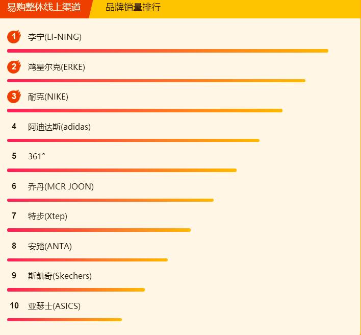 苏宁易购全民焕新节打响,苏宁全民换新节