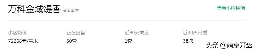 均价2.38万的房特价2万值得购买吗,高端小区特价房值得买吗
