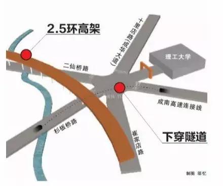 背着历史包袱的二仙桥，将快速起跑？