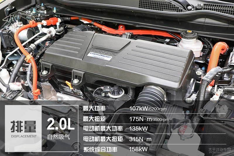 买本田urv好还是宝马好,买本田urv还是艾力绅