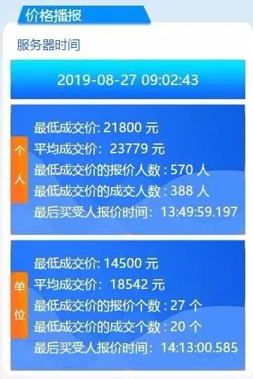 深圳市2024年新能源牌照摇号,上个车牌需要多久