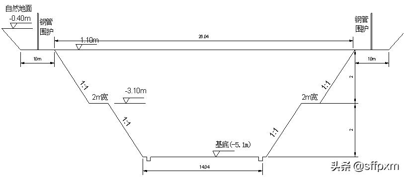 消防泵房水池深基坑监理实施细则,消防水池与消防泵房管道怎么连接