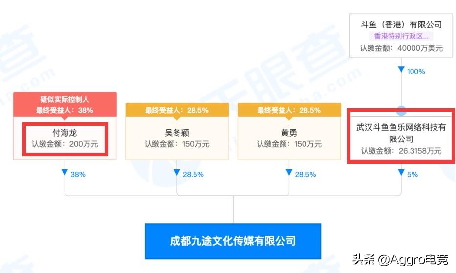 从有钱赌到负债累累,从赌博赢到倾家荡产的过程