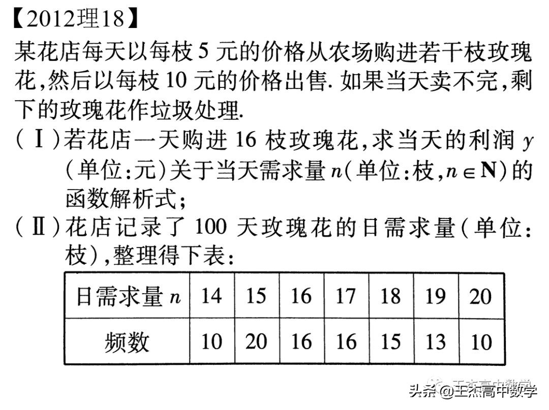 2012年新课标卷高考物理试题,2012年新课标理科数学答案