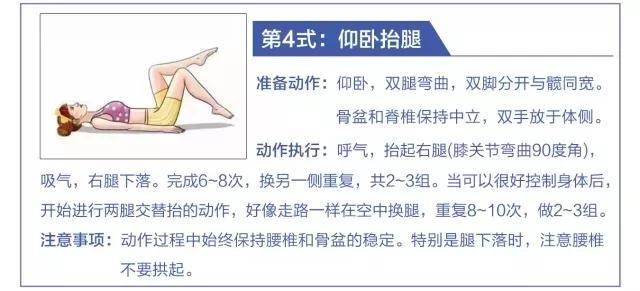 孕妇怎么避免腹直肌分离,孕妇腹直肌分离自测