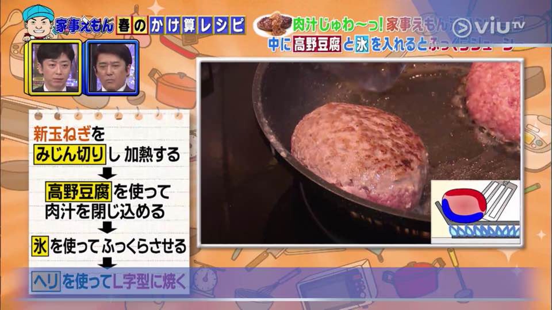 汉堡店后厨出餐操作流程,汉堡教程商用快速出餐