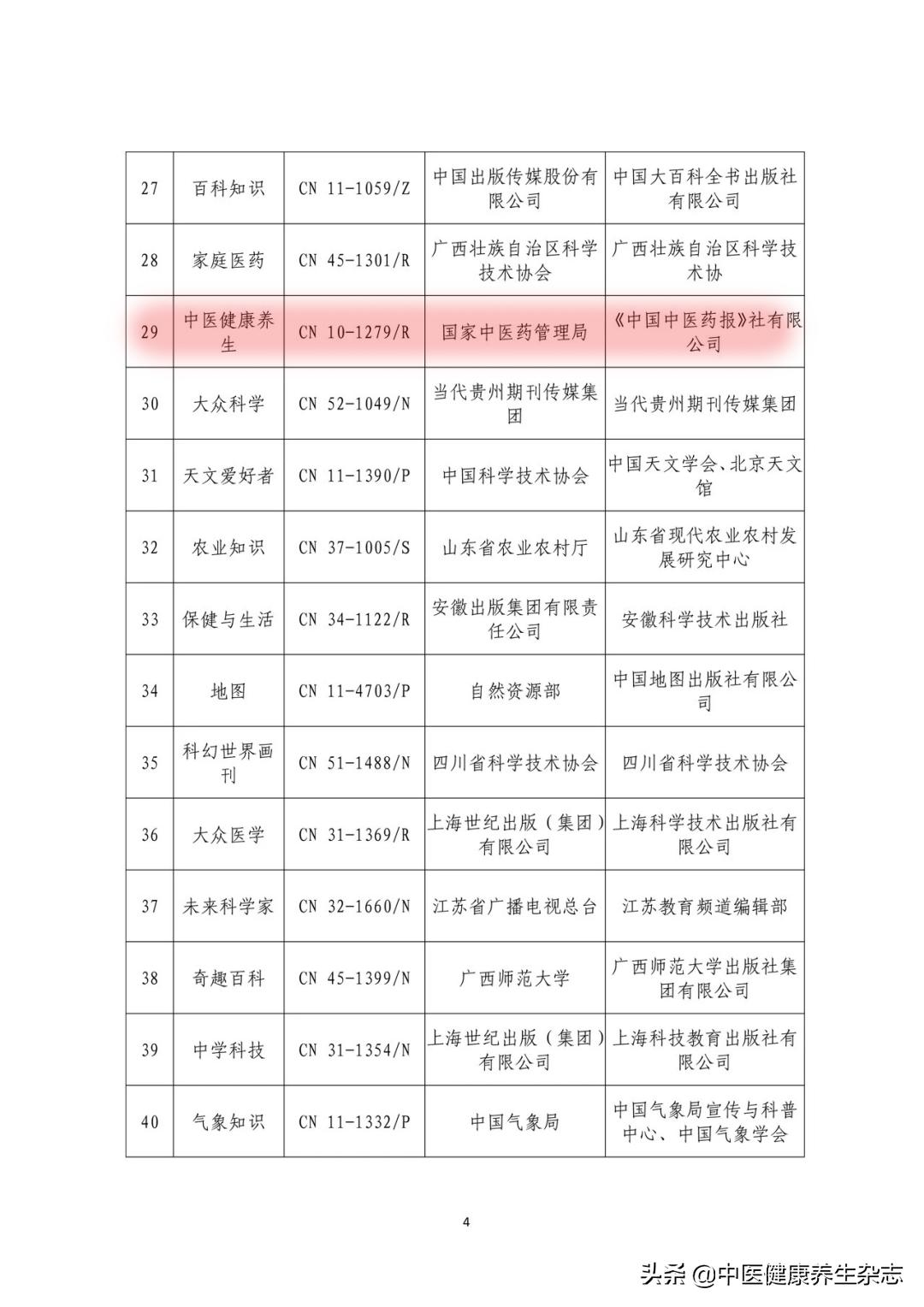 中医健康养生杂志2019第7期,中医与健康养生杂志官网