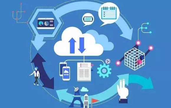 云计算saas龙头梳理,云计算saassoa区别