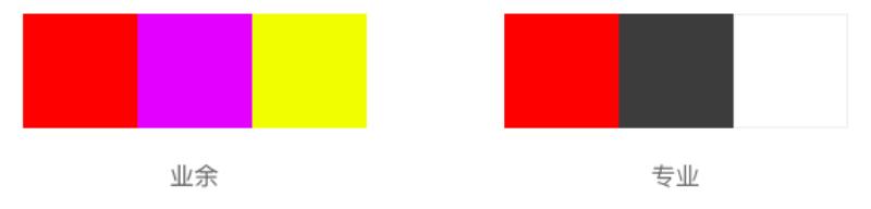 软装色彩基础培训教程,色彩人物考级基础教程