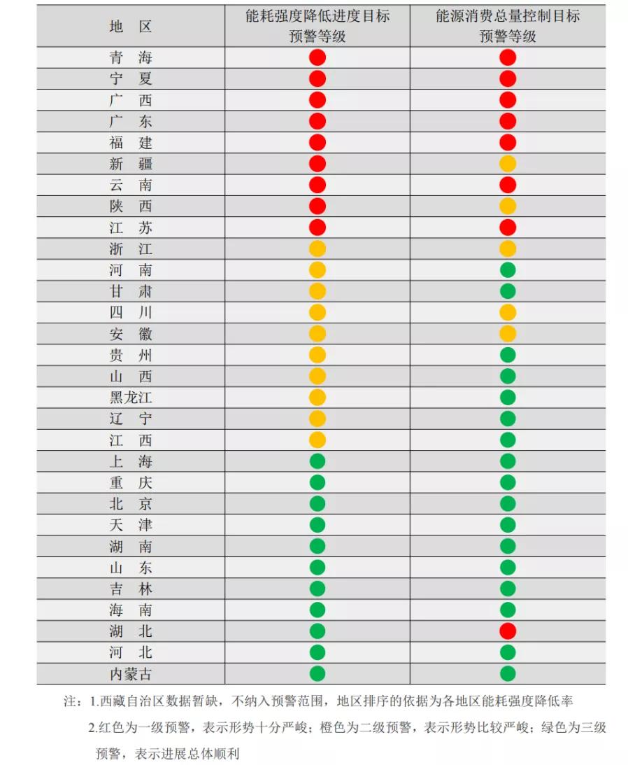 烧碱行情分析最新,烧碱下跌利好pvc吗