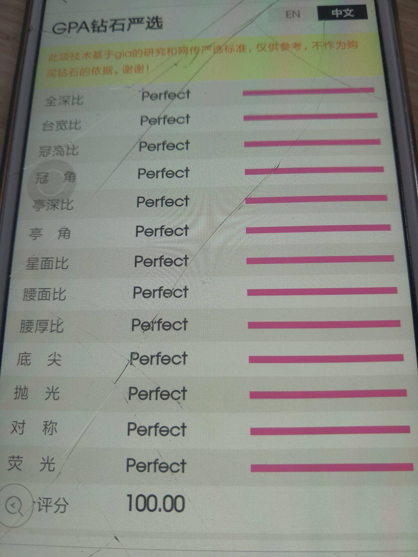 Bluenile攻略一站式服务，选择那颗夜空中最亮的星