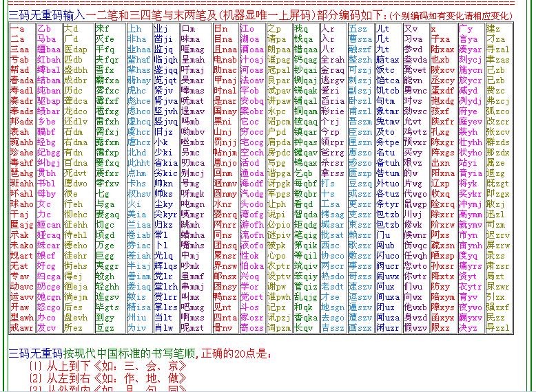 一个打字快超英文和五笔的纯形码