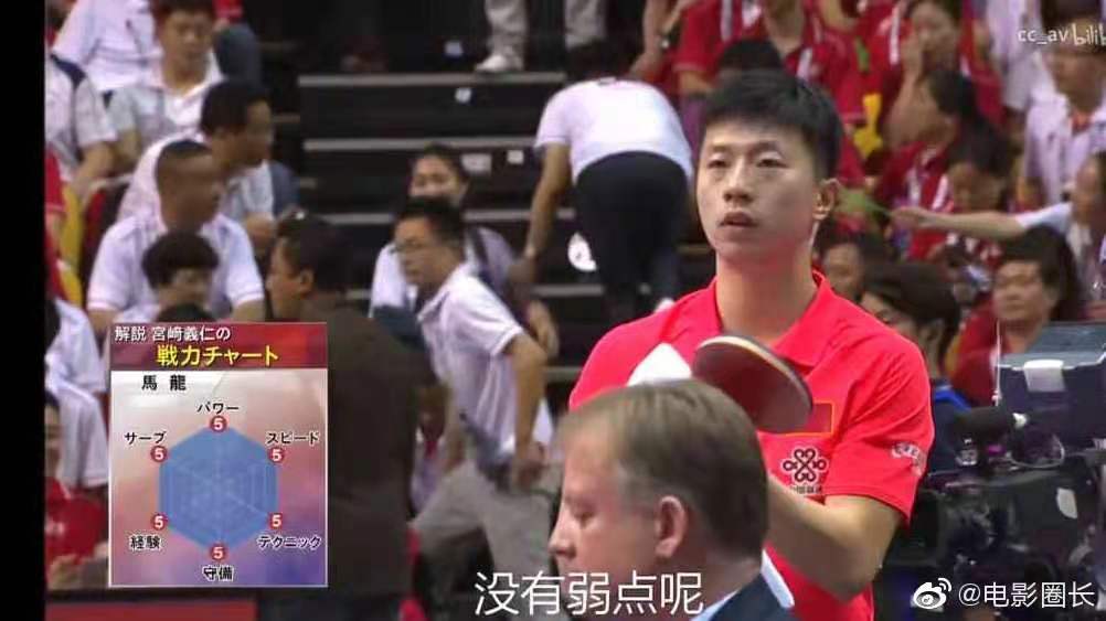 马龙乒乓球职业选手,马龙成世界杯三冠王