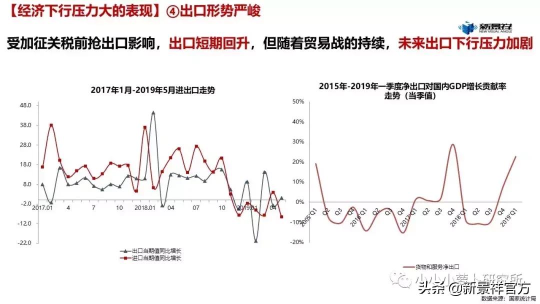 2020上半年度南京楼市半年报解读,南京新景祥